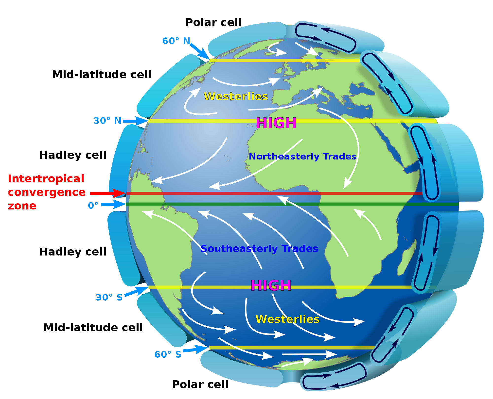 a map of the globe that includes major wind patterns