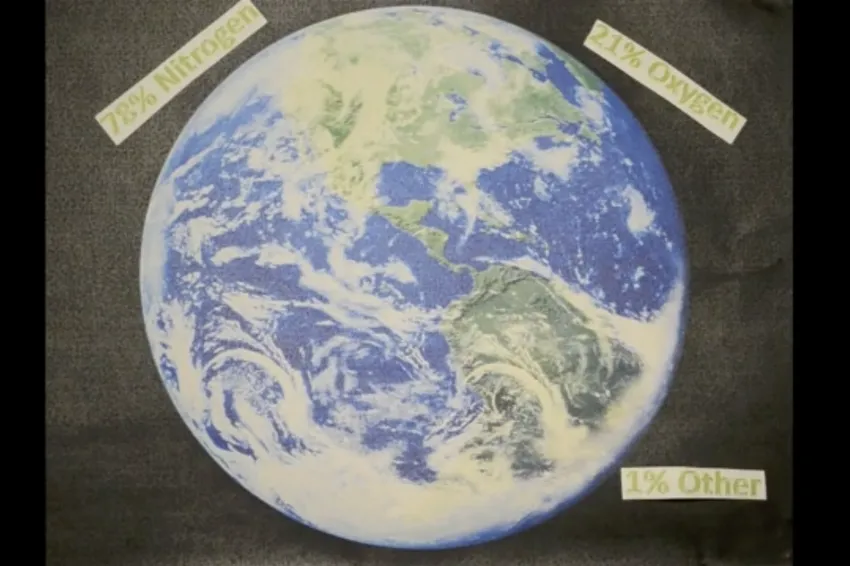 image of the earth with labels for the atmospheric gases