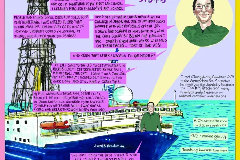 a cartoon of a scientist on a research vessel
