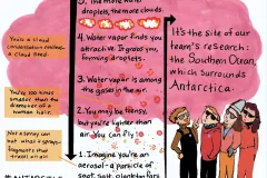 A comic from illustrator Karen Romano Young. 