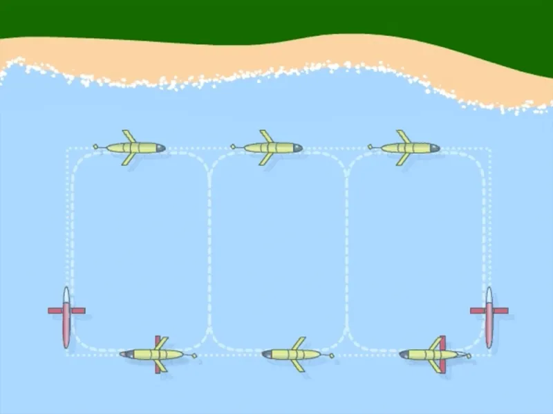 This coordinated group of gliders were used off the coast of Monterey Bay, CA. Programmed to behave like groups of animals that function together in the wild, the robots can decide where to go and how to move in order to get the best data possible with in