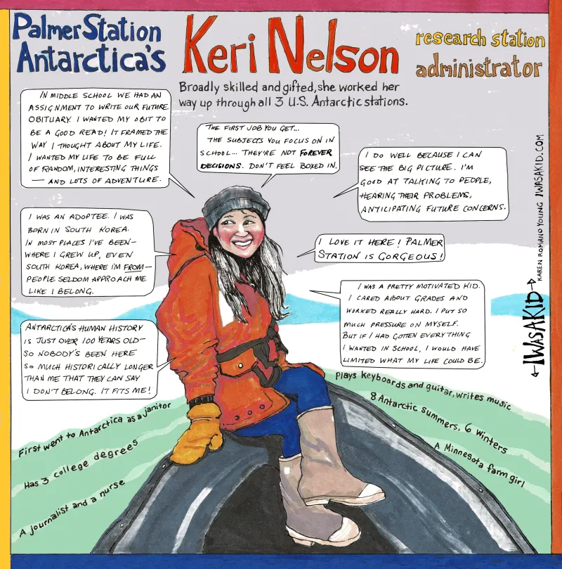 a woman in a red parka and yellow gloves sits on a boat bow