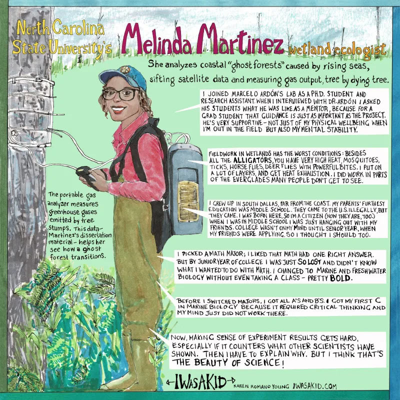 a woman in a baseball cap, glasses, and tall boots runs an experiment on a tree