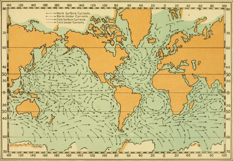 an older map shows ocean surface currents using arrows 