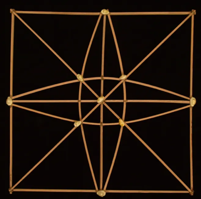 Diagonally crossing sticks in a square frame of sticks. 