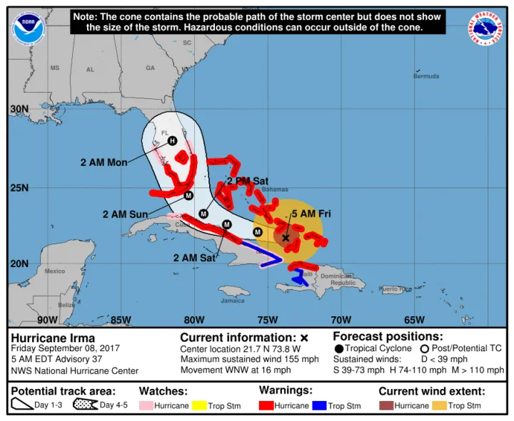A prediction of where Irma was going to hit