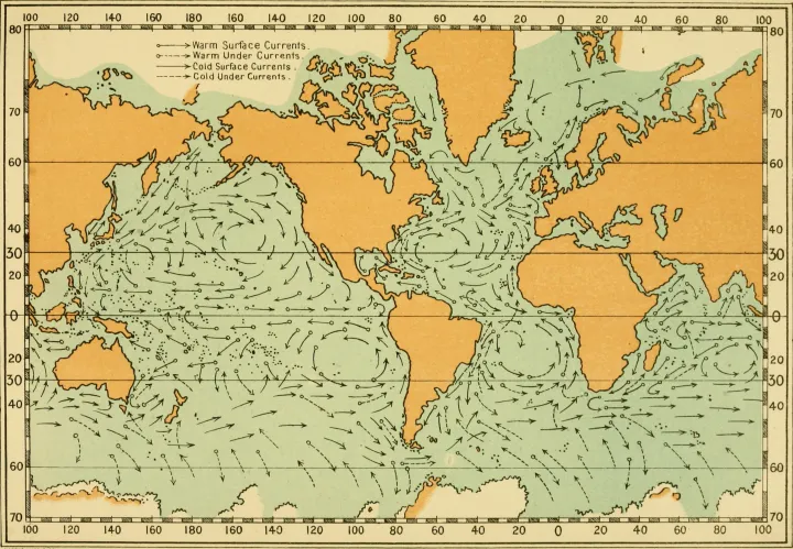 an older map shows ocean surface currents using arrows 