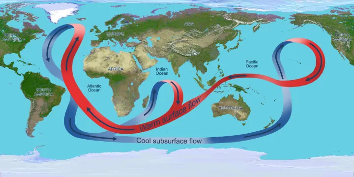 a ribbon on the globe represents oceanic currents